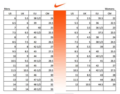 maat 6 5 nike|Nike Men's Footwear Size Chart.